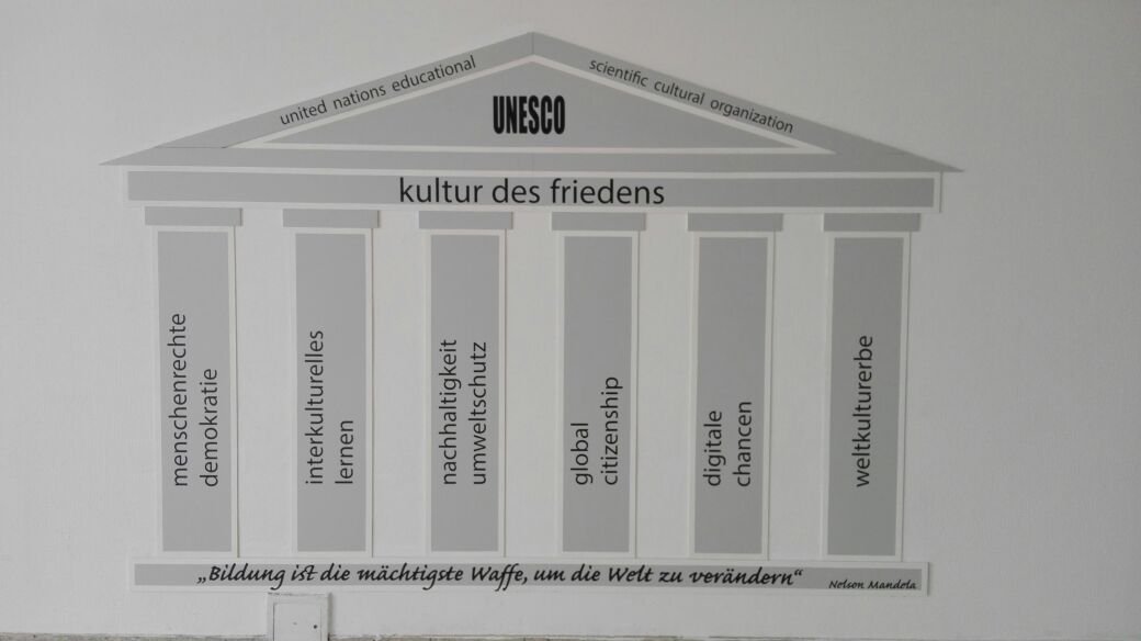 Schul-UNESCO-Schild