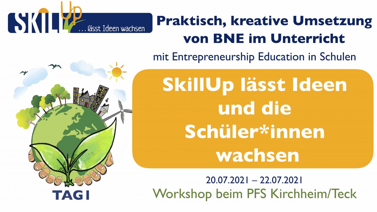 Präsentations-Folie BNE beim SAF Kirchheim