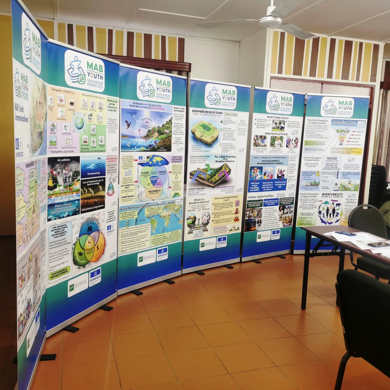 Banner zur Veranschaulichung der Biosphärenreservate in Südafrika 