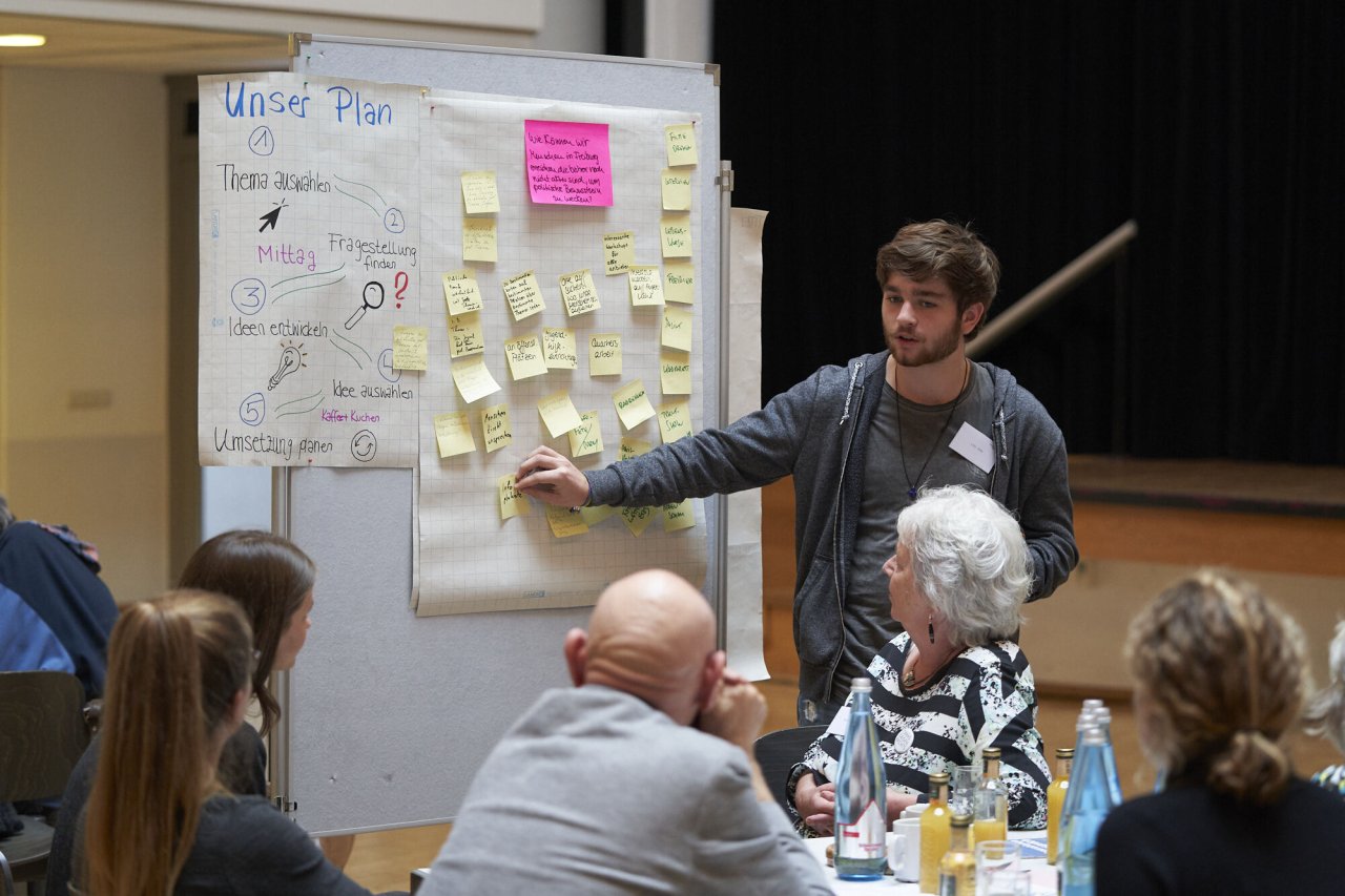 Ein junger Mann steht vor einer Flipchart, die mit Post-Its beklebt ist. Er zeigt auf eines der Post-Its. An einem Tisch vor ihm sitzen fünf Menschen unterschiedlichsten Alters.